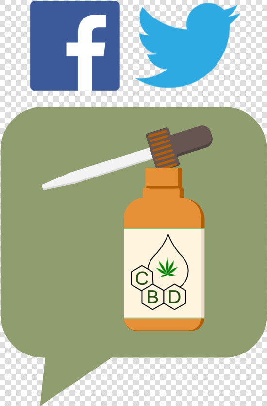 Choosing The Best Cbd Oil   Social Media And Search Engines  HD Png DownloadTransparent PNG