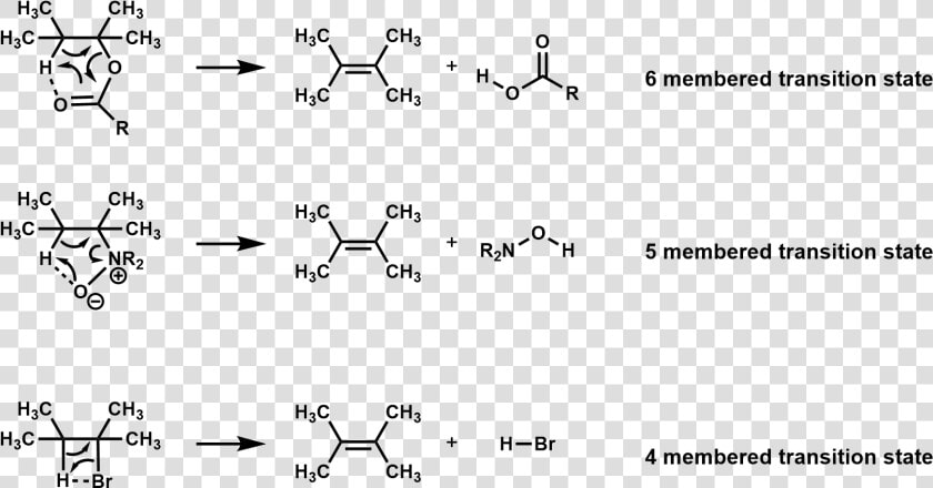 Cyclic Transition States   Pyrolysis Of Ethyl Acetate  HD Png DownloadTransparent PNG