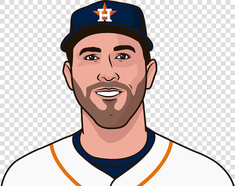 Justin Verlander Is Now 0 5 In 6 World Series Starts   Houston Astros  HD Png DownloadTransparent PNG