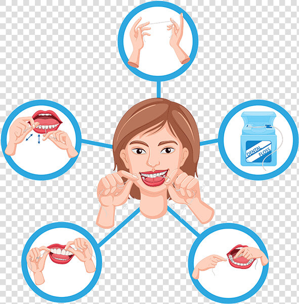 Like A Boss Orting   Proceso De Limpieza Dental  HD Png DownloadTransparent PNG