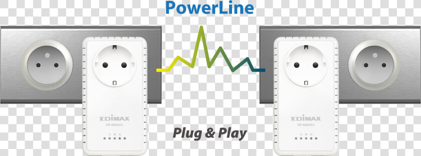 Edimax Av600 Gigabit Powerline Adapter With Integrated   Smartphone  HD Png DownloadTransparent PNG
