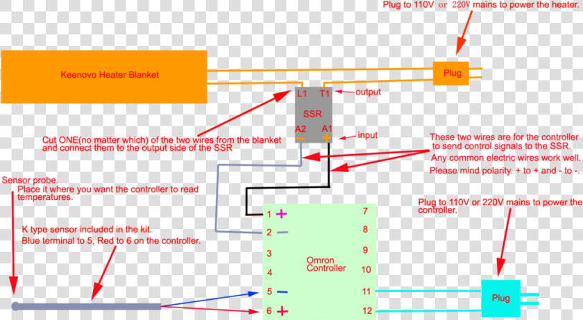 Pid Wiring Diagram With Heat Sink Wiring Schematic   Omron E5cc Pid  HD Png DownloadTransparent PNG