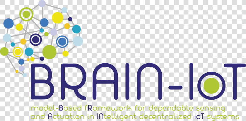 Brain Iot  HD Png DownloadTransparent PNG