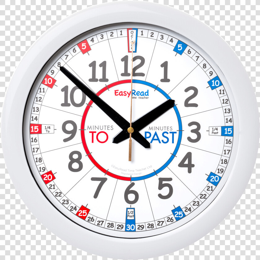 Clip Art Easyread Time Teacher Past   Clock Display With Minutes  HD Png DownloadTransparent PNG