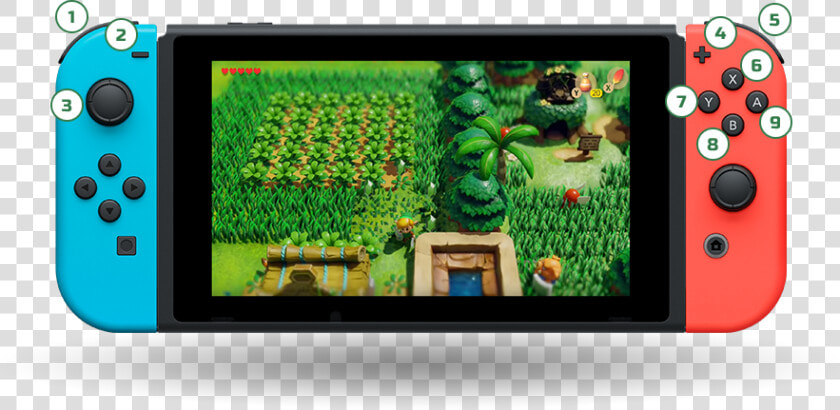 Link  39 s Awakening Switch Controls  HD Png DownloadTransparent PNG