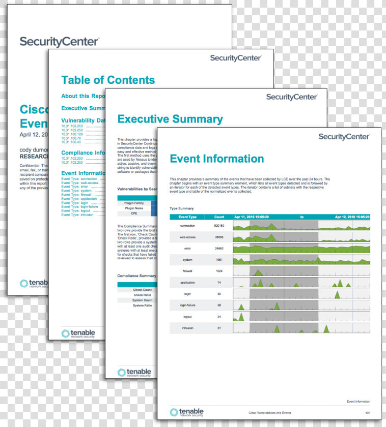 Infrastructure Report Template  HD Png DownloadTransparent PNG