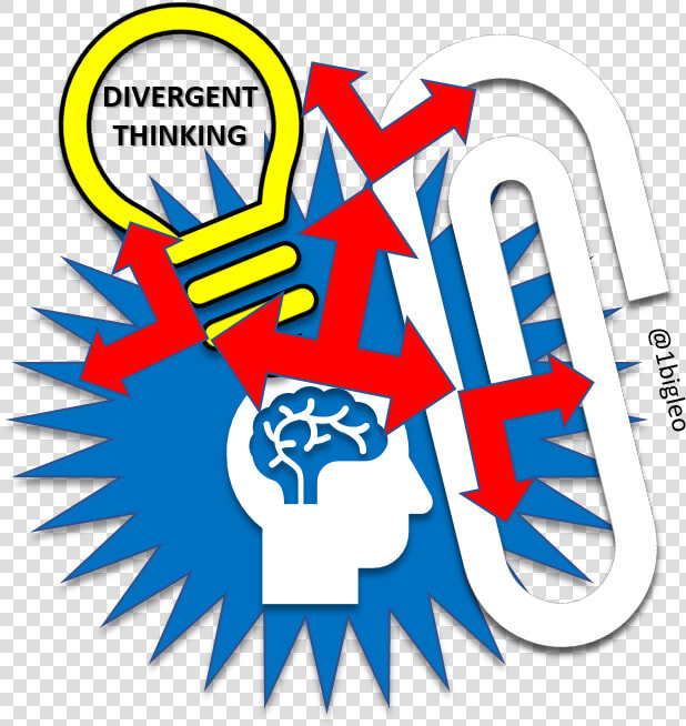 100 Uses For Paperclip Divergent Thinking   Draw Prize  HD Png DownloadTransparent PNG