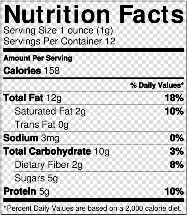 Nutrition Facts For Porridge  HD Png DownloadTransparent PNG