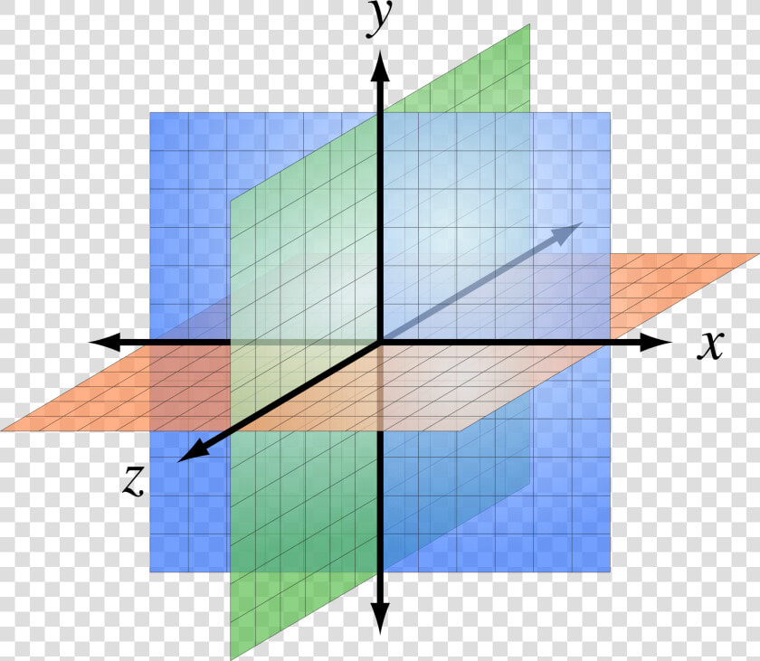 3d Coordinate System Octants  HD Png DownloadTransparent PNG