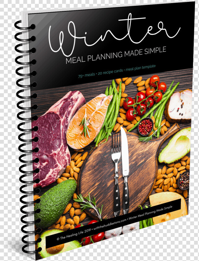 Ketogenic Diet  HD Png DownloadTransparent PNG