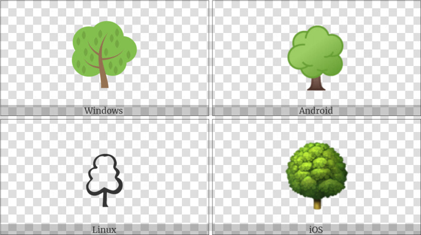 Deciduous Tree On Various Operating Systems   Broccoli  HD Png DownloadTransparent PNG