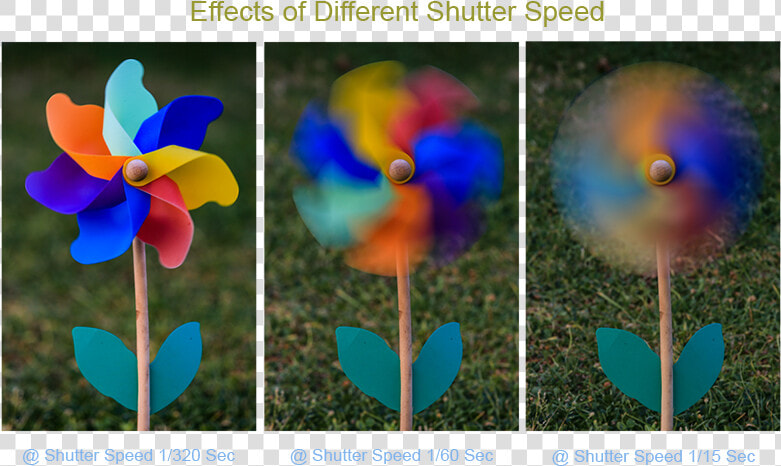 9lq4yxn   Different Shutter Speeds  HD Png DownloadTransparent PNG