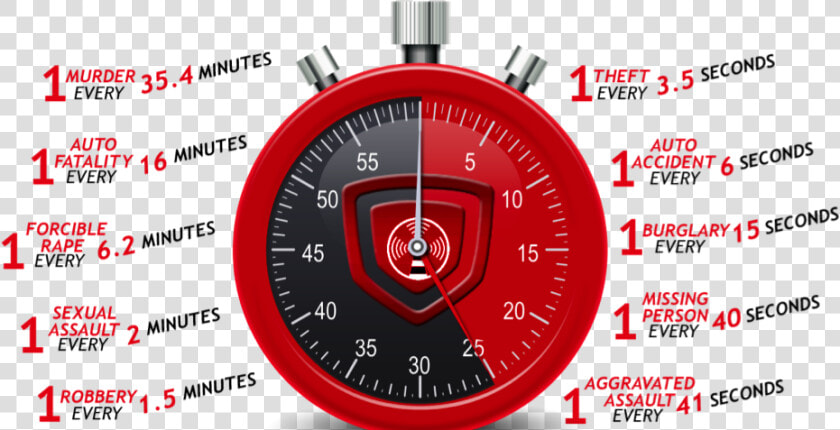 Stopwatch Icon  HD Png DownloadTransparent PNG