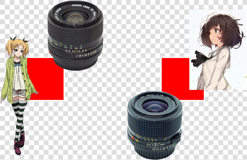 Canon Ef 75 300mm F 4 5 6 Iii  HD Png DownloadTransparent PNG