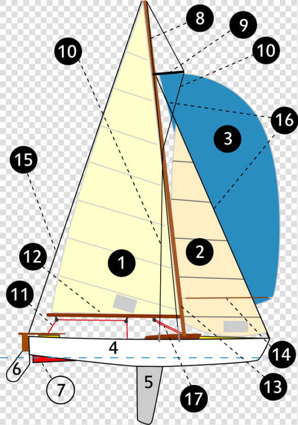 Parts Of A Sailing Boat  HD Png DownloadTransparent PNG