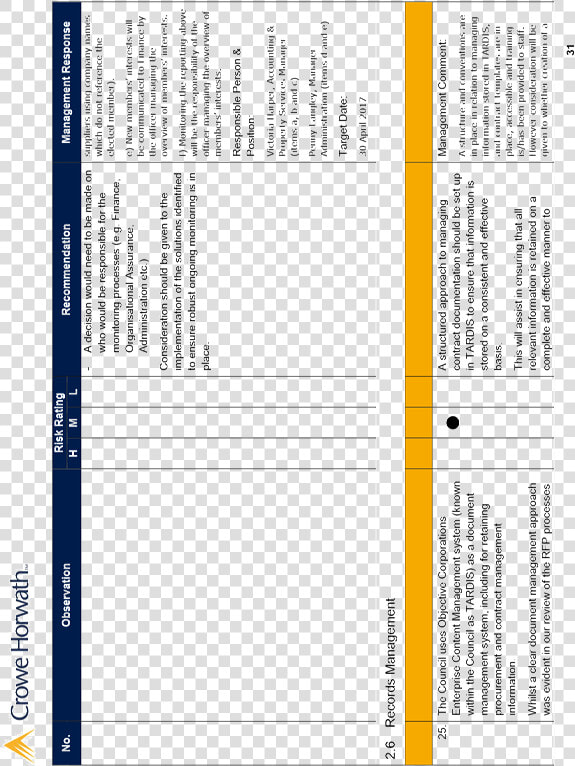 Crowe Horwath  HD Png DownloadTransparent PNG