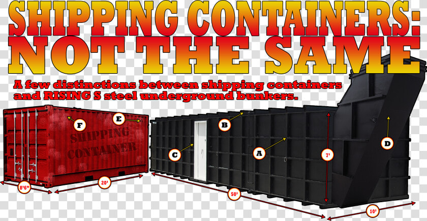 Shipping Container Bomb Shelter  HD Png DownloadTransparent PNG