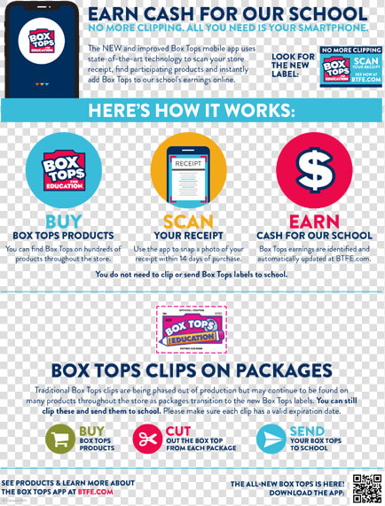 Box Top Information   New Box Tops App Flyer  HD Png DownloadTransparent PNG