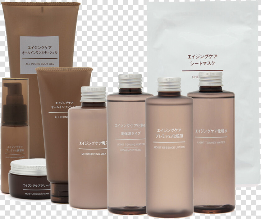 Muji Skincare Review  HD Png DownloadTransparent PNG