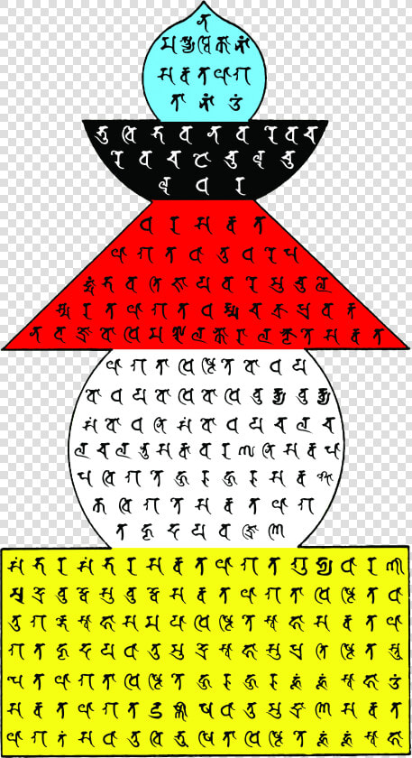 All Buddha Heart Full body Stupa   宝 箧 印 陀 罗 尼 咒  HD Png DownloadTransparent PNG