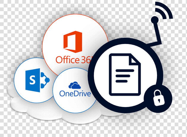 Sealpath Agentless Protection For Office 365  Sharepoint  HD Png DownloadTransparent PNG