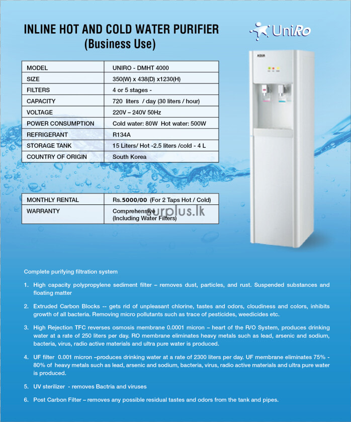 Inline Hot  amp  Cold Water Purifier Title Inline Hot   Water Cooler  HD Png DownloadTransparent PNG