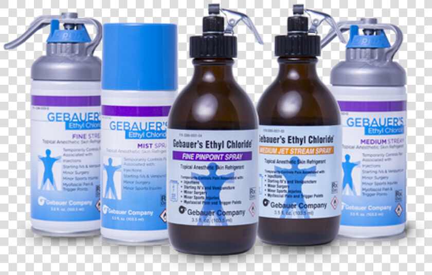 Gebauer S Ethyl Chloride® Aerosol Spray Can   Gebauer  39 s Ethyl Chloride  HD Png DownloadTransparent PNG