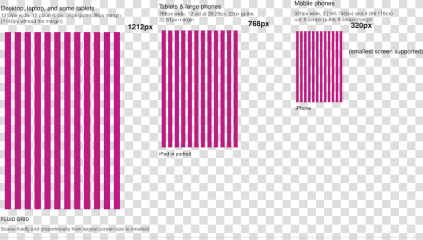 Grids   Png Download   Graphic Design  Transparent PngTransparent PNG