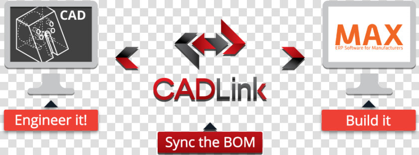 Cadlink Max Erp Cad Integration Pdm Plm Eci Solutions   Qbuild Cadlink  HD Png DownloadTransparent PNG