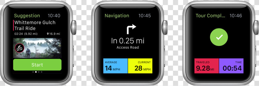 Komoot On Applewatch   Komoot Apple Watch  HD Png DownloadTransparent PNG