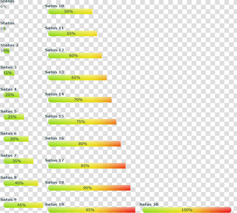 Bbcode Css Progressbar  fix    Progress Bar Css Color  HD Png DownloadTransparent PNG