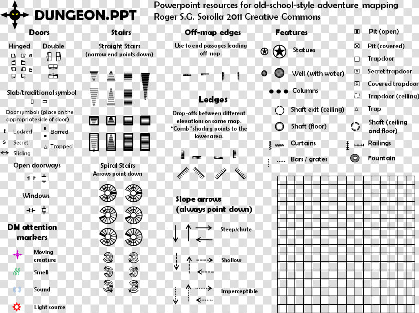 Dungeon Mapping Symbols   Dungeons And Dragons Map Symbols  HD Png DownloadTransparent PNG