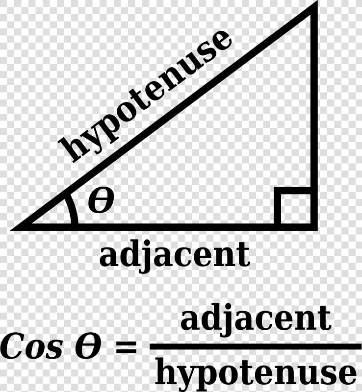 Cosine   Triangle  HD Png DownloadTransparent PNG