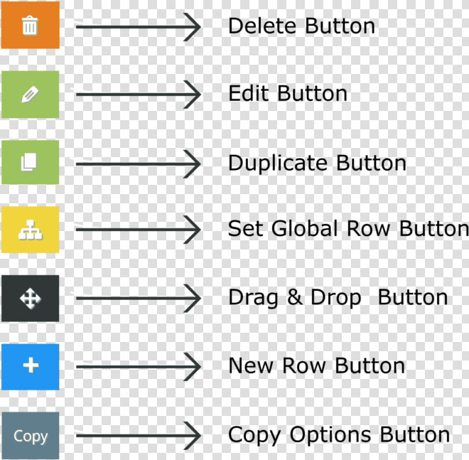 Buttons With Their Functions   Beta Decay Equation  HD Png DownloadTransparent PNG