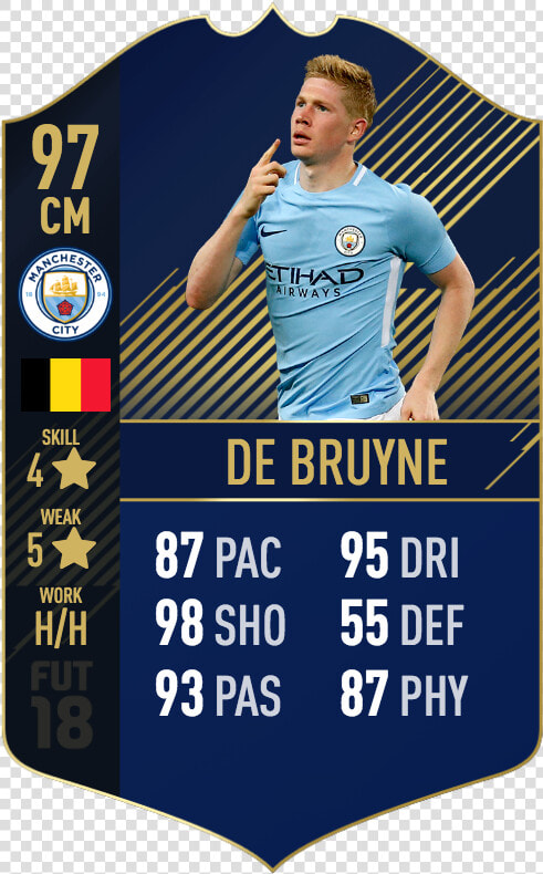 De Bruyne Toty Card  HD Png DownloadTransparent PNG