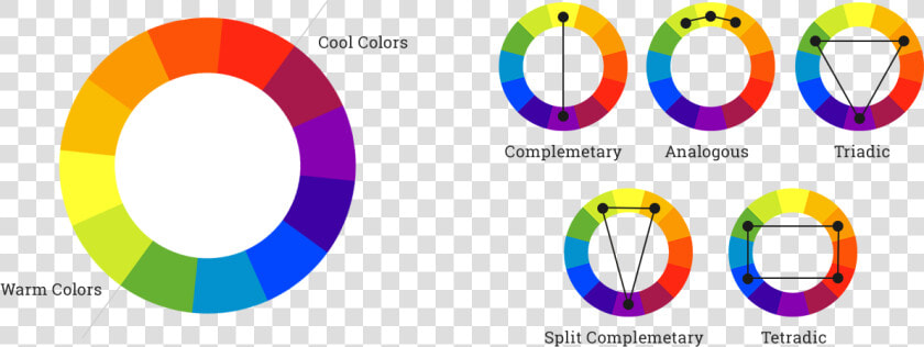 Color Theory Png   Color Wheel  Transparent PngTransparent PNG