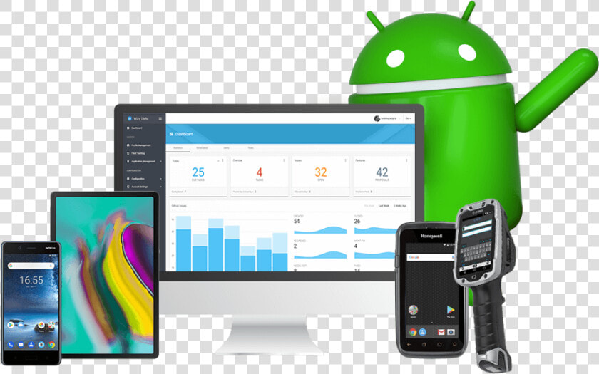 Android Fleet   Android Operating System Pie  HD Png DownloadTransparent PNG