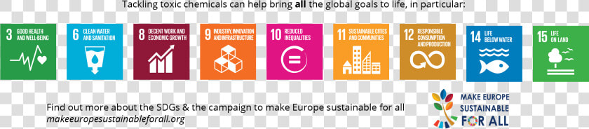 Iso And The Sustainable Development Goals  HD Png DownloadTransparent PNG