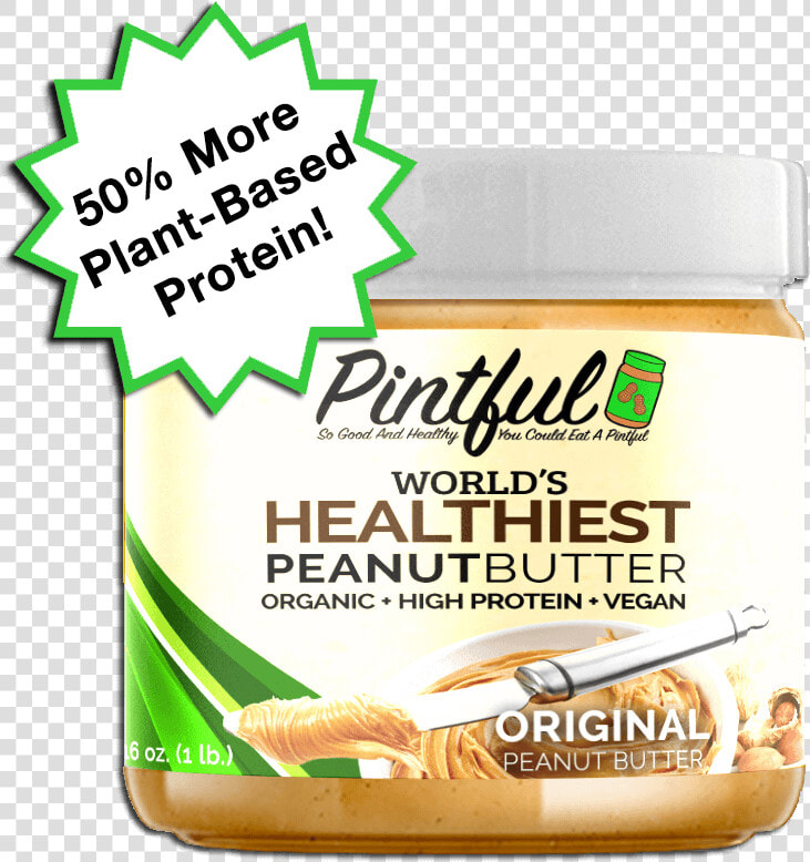 Pintful Healthiest Peanut Butter Jar   Caffeine  HD Png DownloadTransparent PNG