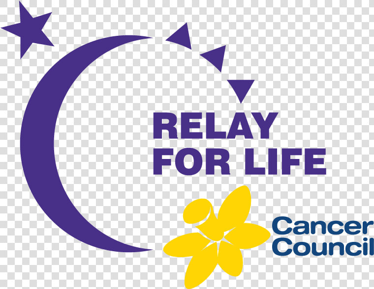 Relay For Life Cancer Council  HD Png DownloadTransparent PNG