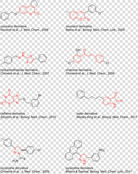 Monoamine Oxidase Inhibitors Structure  HD Png DownloadTransparent PNG