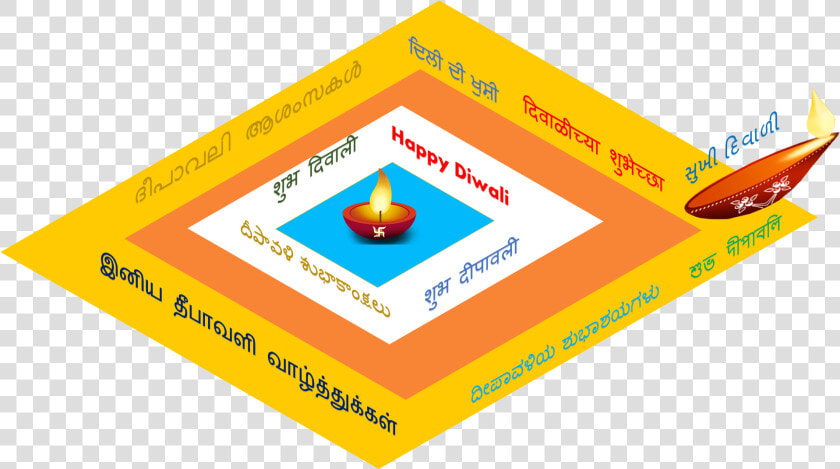 Lakshmi Puja Muhurat And Rituals   Graphic Design  HD Png DownloadTransparent PNG