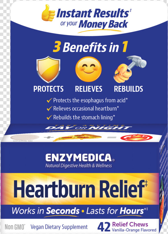 Heartburn Relief   Bausch And Lomb  HD Png DownloadTransparent PNG