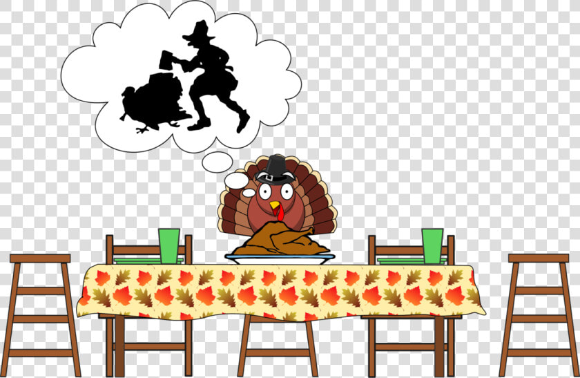 Turkey  Scared Turkeyhappy Thanksgiving   Clipart Thanksgiving Dinner Table  HD Png DownloadTransparent PNG