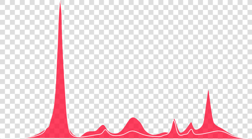 Platinum 5 Overview Interpret  HD Png DownloadTransparent PNG