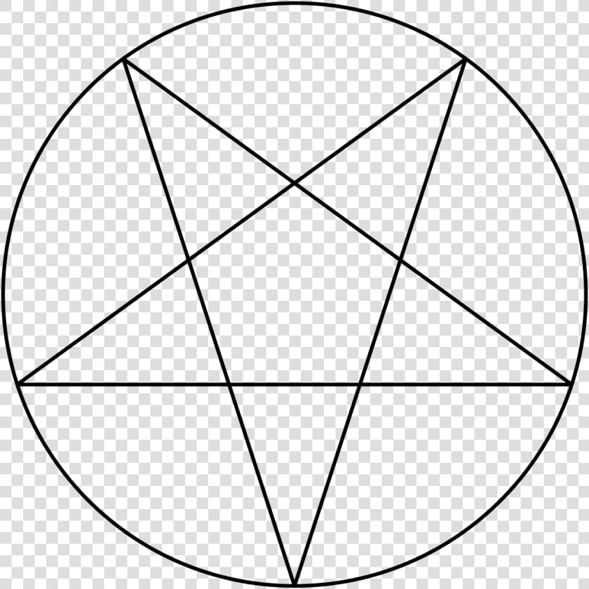 Draw A Pentagram  HD Png DownloadTransparent PNG