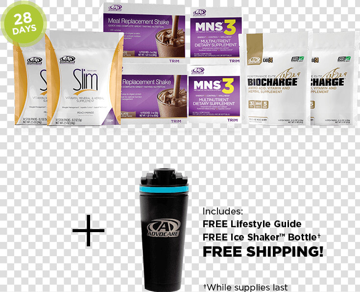 Advocare Lean  amp  Trim System   Advocare 28 Day Slim And Trim  HD Png DownloadTransparent PNG