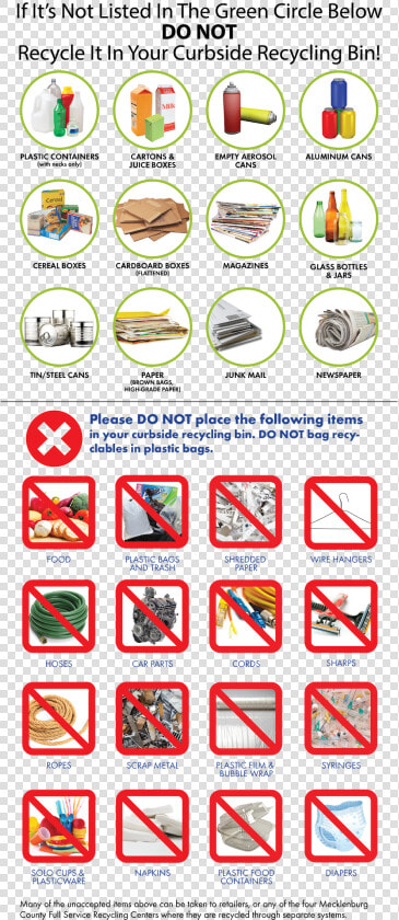 Acceptable Items To Recycle  HD Png DownloadTransparent PNG