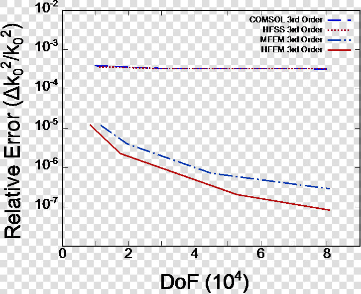 Patent   Plot  HD Png DownloadTransparent PNG