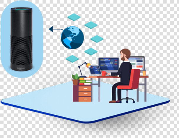 Alexa Skill Development   Hire Node Js Developers  HD Png DownloadTransparent PNG